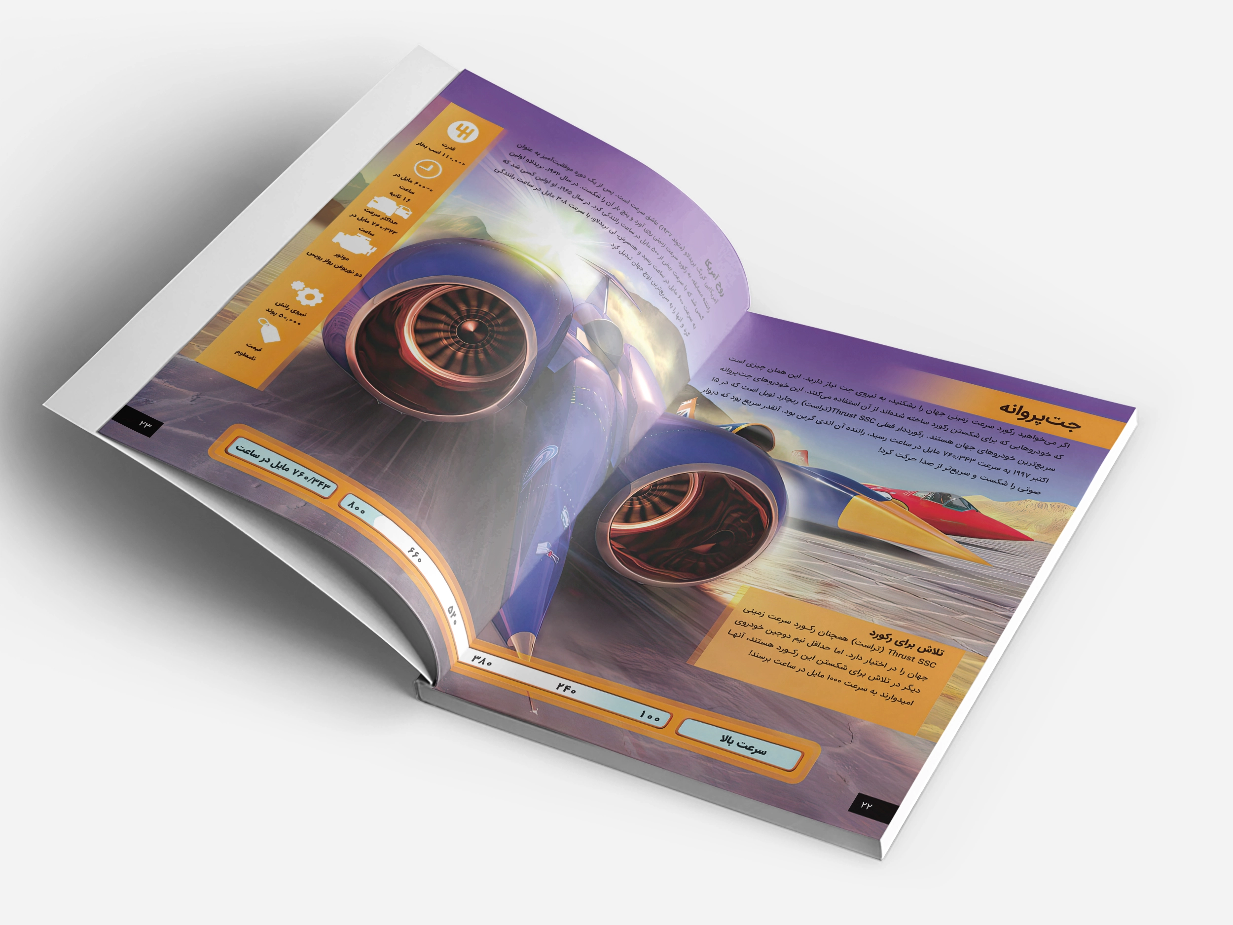 جدیدترین دایرهالمعارف سریعترین ماشینها 6 نمونه صفحه کتاب دربارهٔ تسلا رودستر و فناوری الکتریکی خودروهای سریع