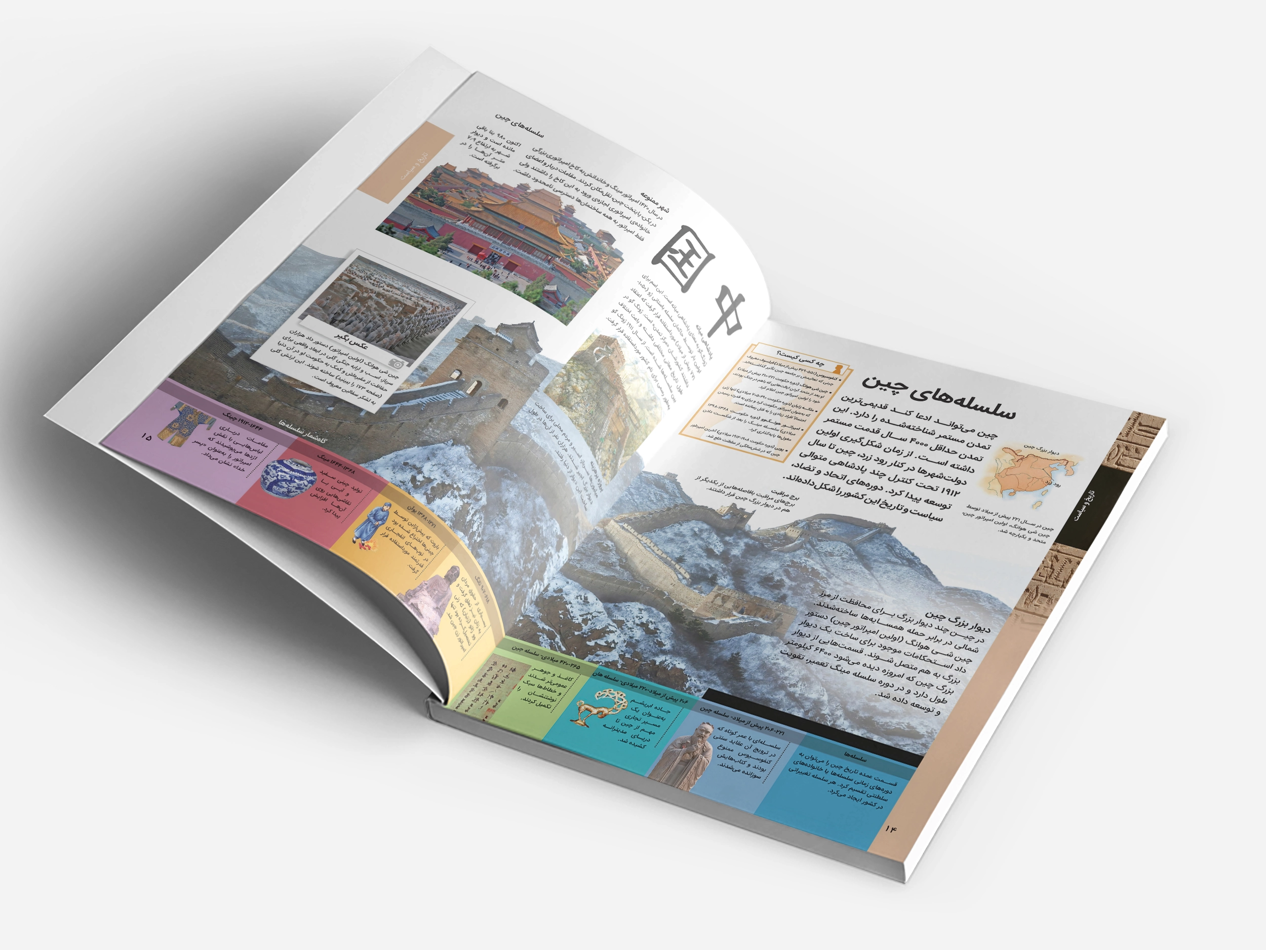 جديدترين دايره المعارف تاریخ جهان 6 نمونه صفحه داخلی دایرهالمعارف تاریخ جهان — تصاویر فرهنگی و توضیحات موضوعی